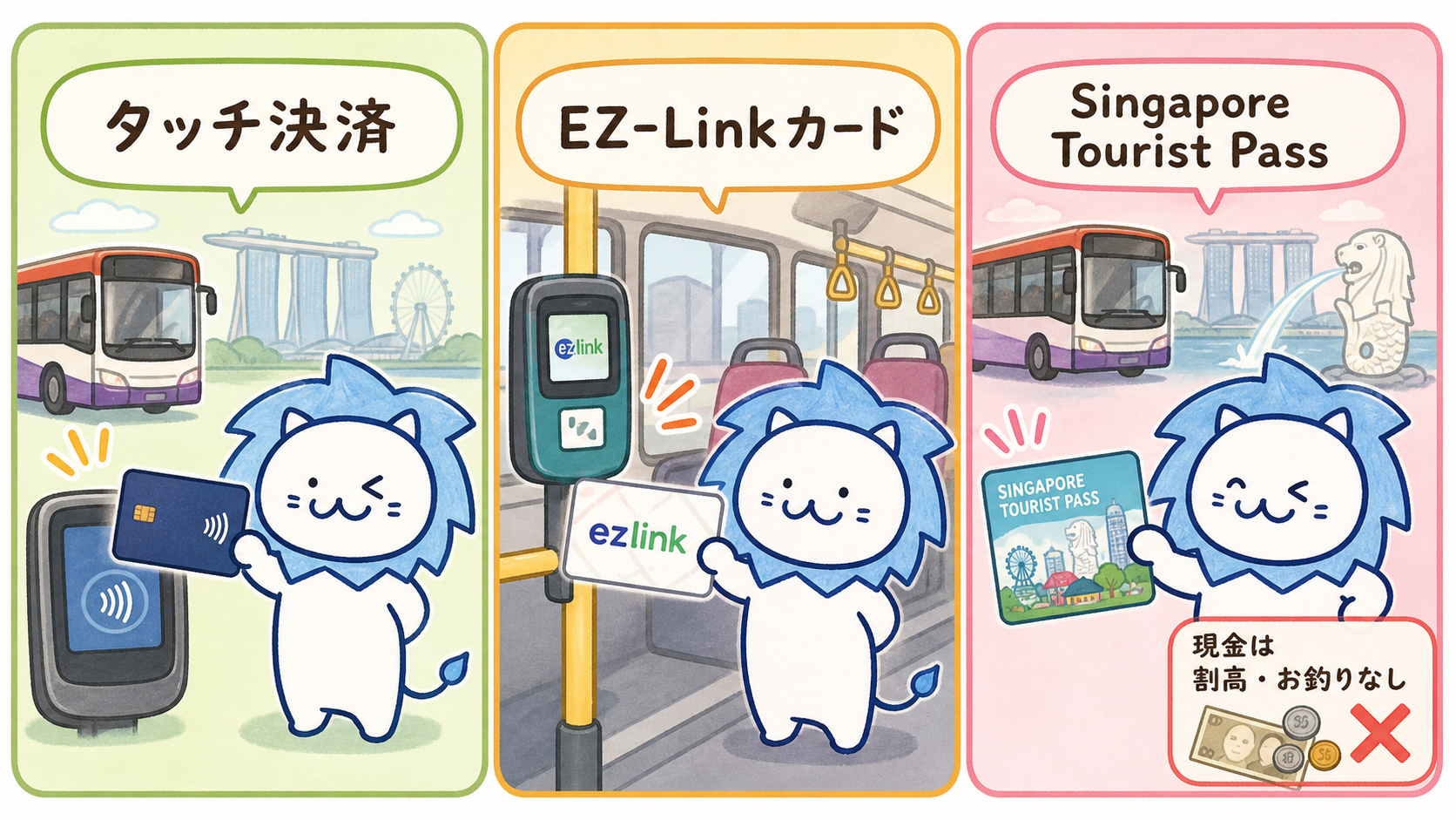 旅行者におすすめの支払い方法