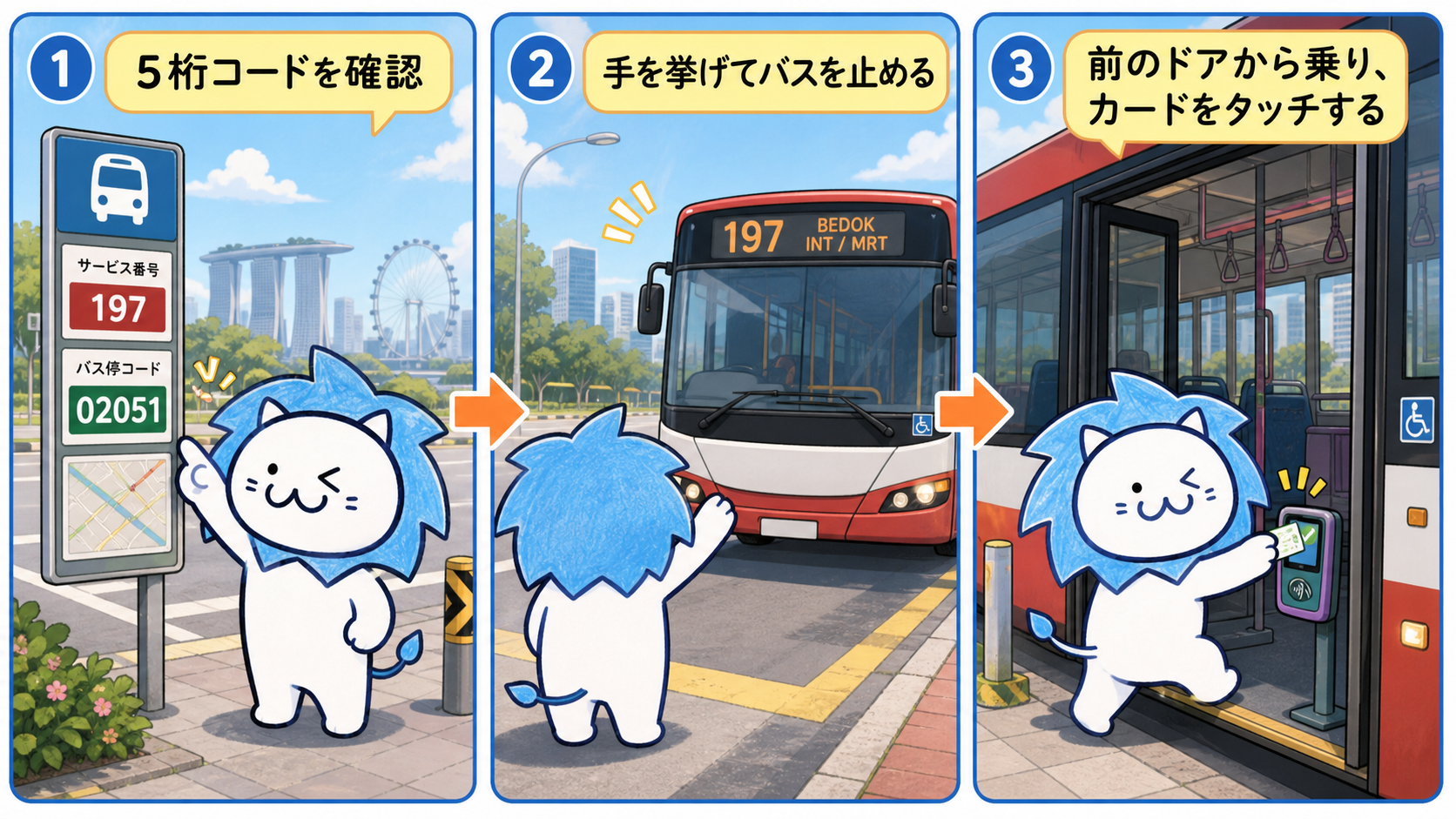 乗車から降車までの6ステップ
