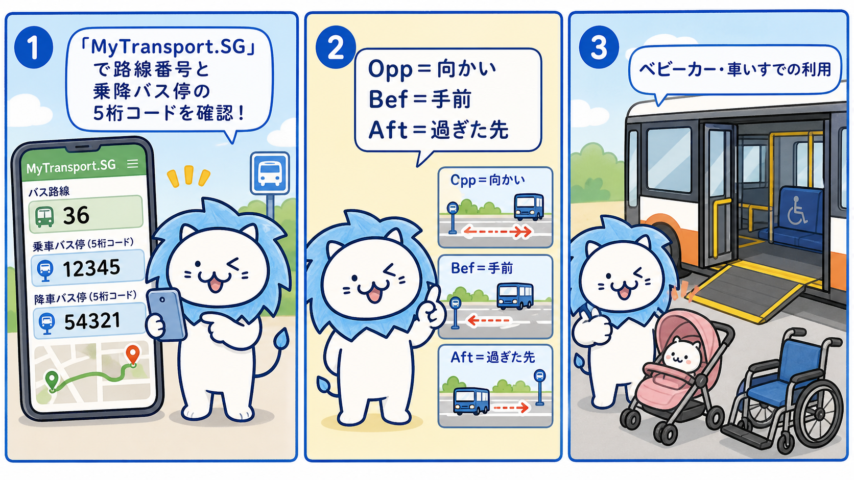 スムーズな移動のための便利ツール&ポイント