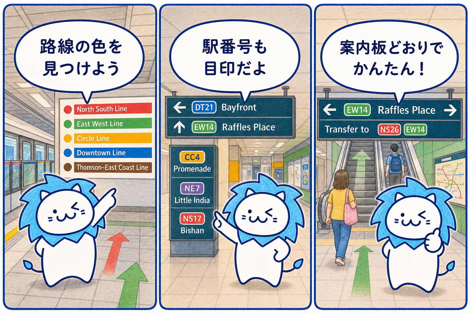 路線の色と駅番号を目印にMRTを乗り換える方法