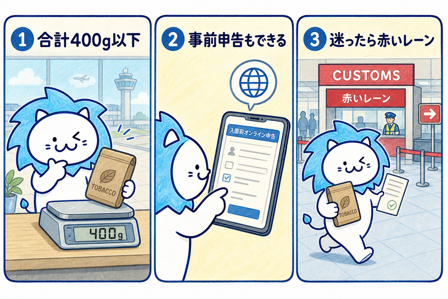 規格を満たした紙巻きたばこを持ち込む場合の手続きです。