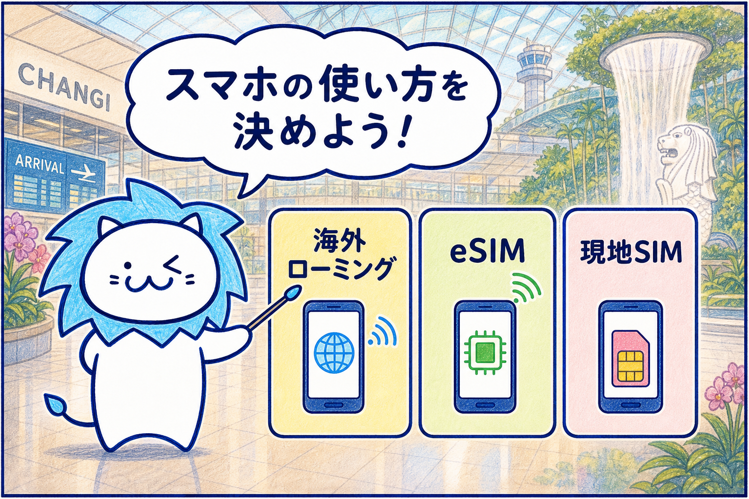 まずは「データ通信だけで良いか」「電話番号(音声通話・SMS)が必要か」を決めます。配車アプリの登録やレストラン予約、緊急時の連絡を想定するなら、電話番号付きプランが安心です。
