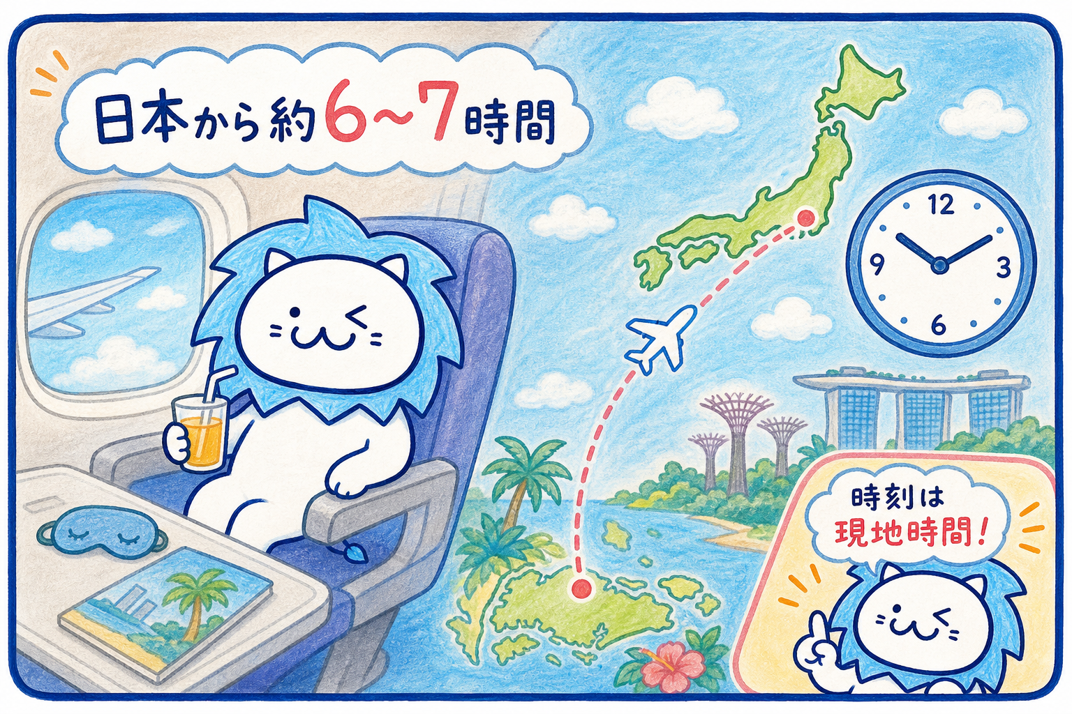 日本からシンガポールまでの飛行時間と航空券の現地時間表記を説明
