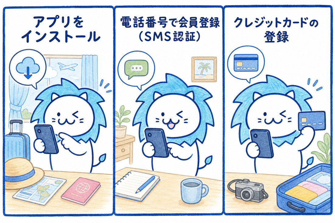 現地に到着してすぐ使えるよう、日本国内にいるうちに初期設定を済ませておくことが大切です。