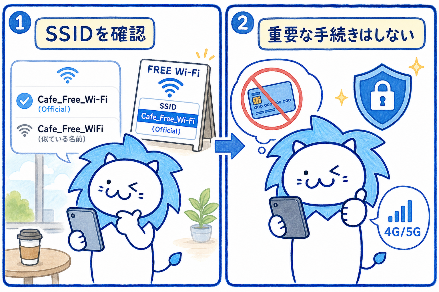 公共WiFiのネットワーク名を確認し重要な手続きは携帯電話回線へ切り替える注意点