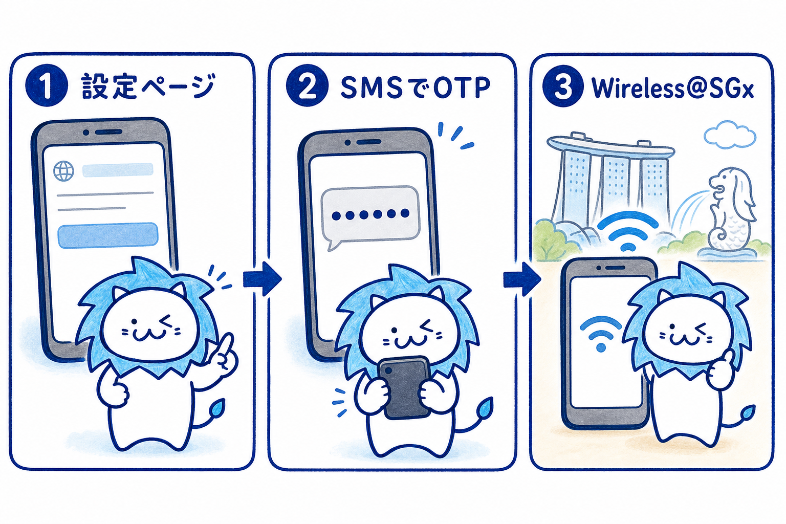 日本の電話番号でWireless@SGxの接続設定を追加する手順