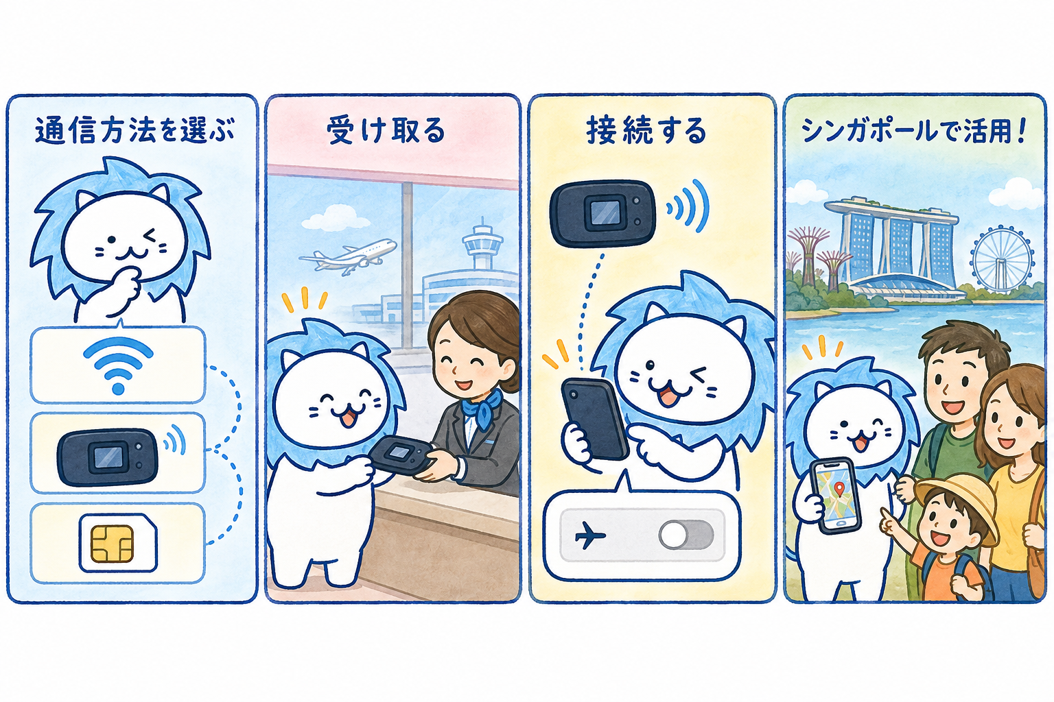 シンガポール旅行の通信方法選びからWiFiルーターの受取・接続・現地利用までをまとめた流れ