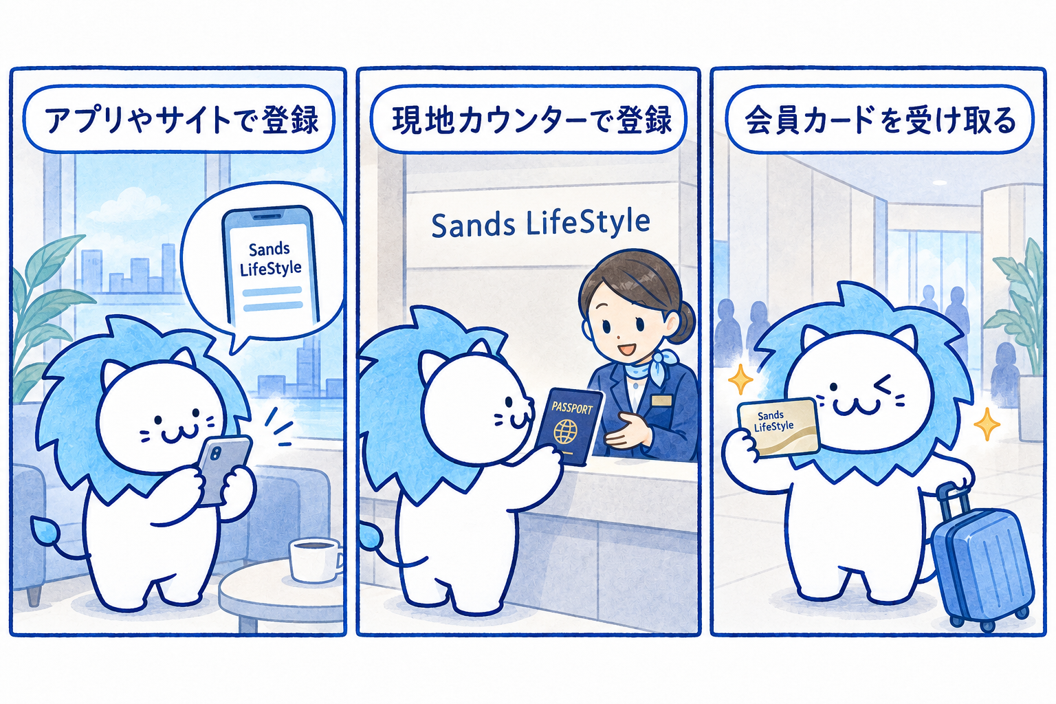 Sands LifeStyleの登録方法を説明するイラスト