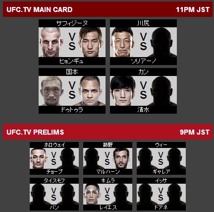 UFC対戦表